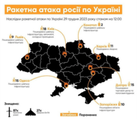 Самая массированная атака на Украину